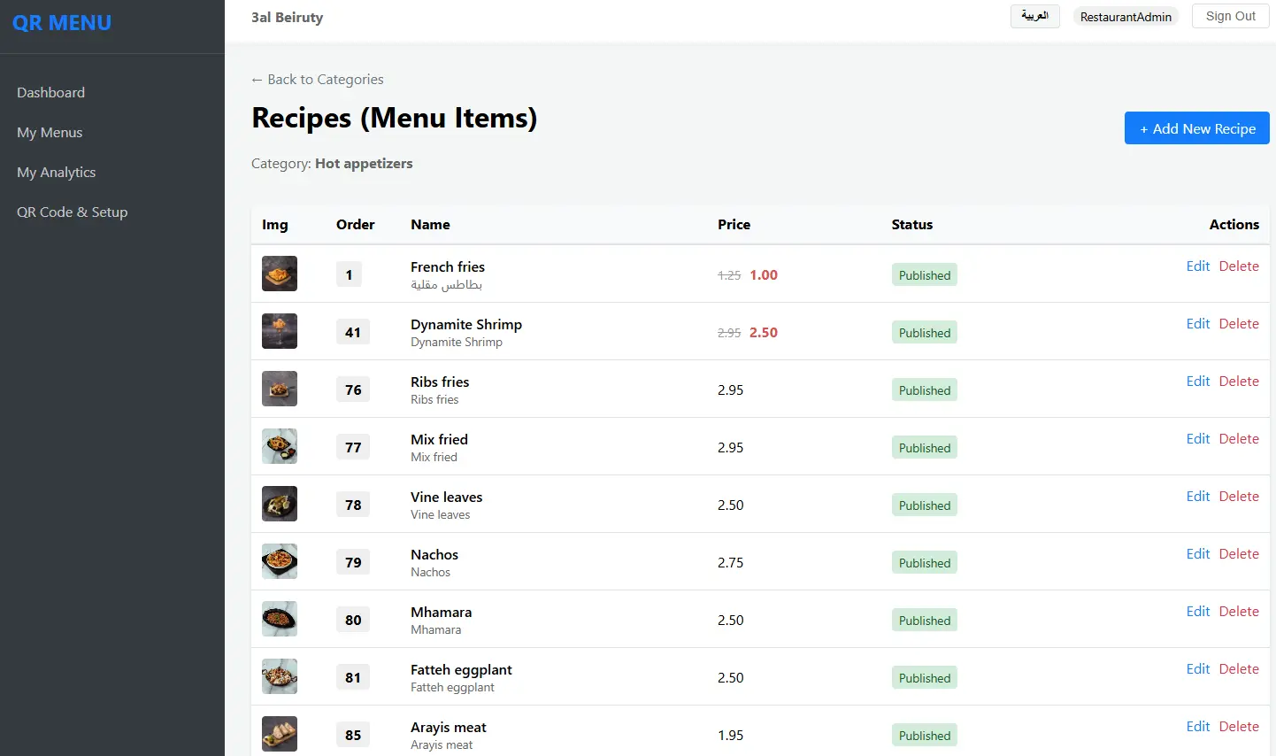 Admin Panel - Recipe List with Prices